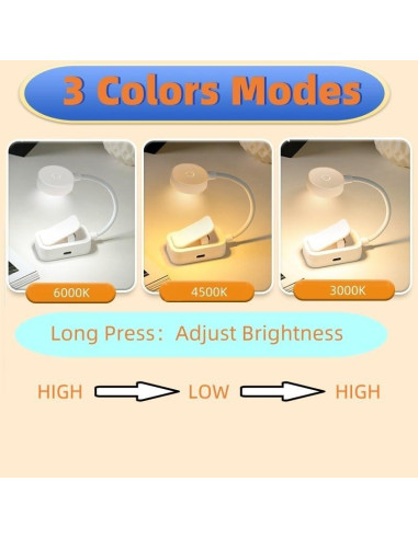 Paquete de 4 luces de lectura recargables Darlur con clip