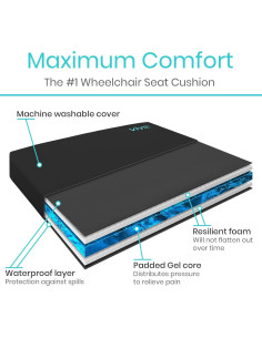 Cojín de Silla de Ruedas Vive - Almohadilla de Gel 45x40cm 2