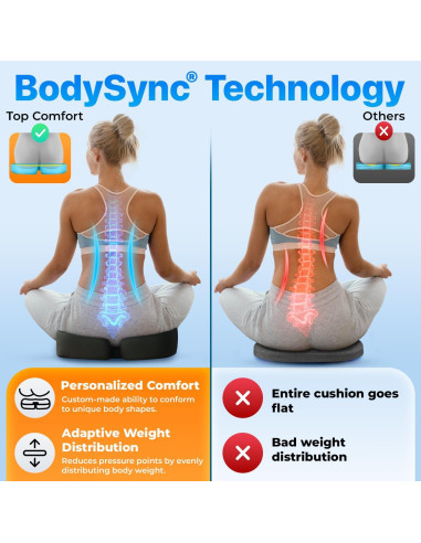 Cojín de Asiento Ergonómico TOP COMFORT con Gel y Espuma Viscoelástica