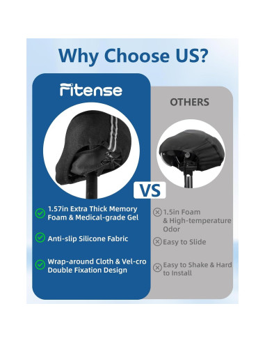 Funda de Asiento de Bicicleta Fitense con Gel 28x18cm