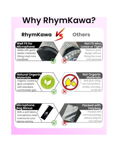 Cubierta de Micrófono Inalámbrico RhymKawa Rosa Brillante