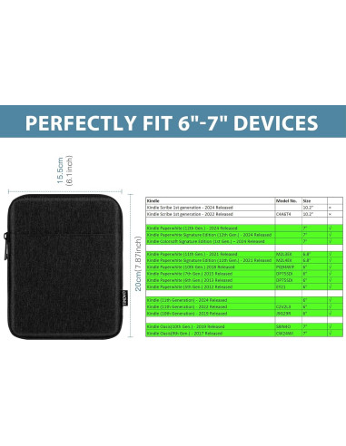 Funda TiMOVO para Kindle 6-7 Pulgadas, Negro, Resistente al Agua