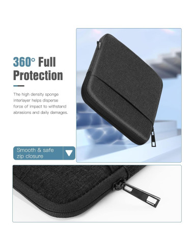 Funda TiMOVO para Kindle 6-7 Pulgadas, Negro, Resistente al Agua