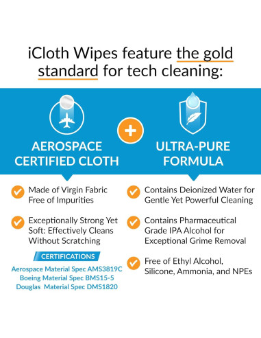 Toallitas de limpieza iCloth para pantallas - 500 unidades
