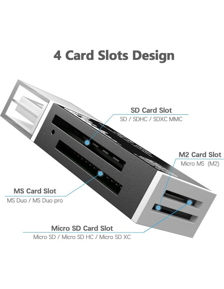 Lector de Tarjetas USB 4 en 1 Wansurs Negro - SD, microSD, M2 Lector de Tarjetas USB 4 en 1 Wansurs Negro - SD, microSD, M2