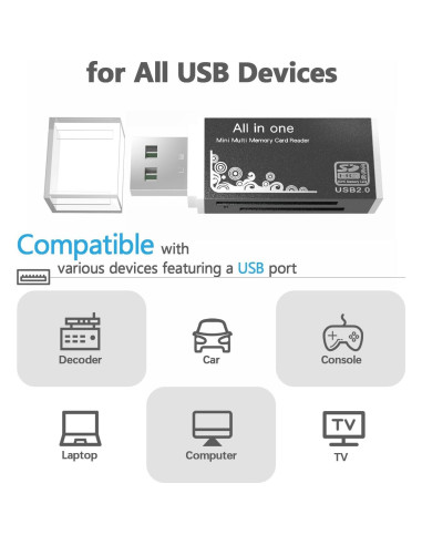Lector de Tarjetas USB 4 en 1 Wansurs Negro - SD, microSD, M2