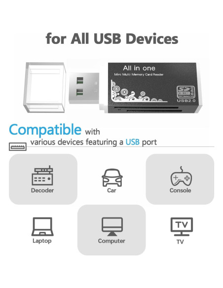 Lector de Tarjetas USB 4 en 1 Wansurs Negro - SD, microSD, M2 Lector de Tarjetas USB 4 en 1 Wansurs Negro - SD, microSD, M2