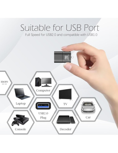 Lector de Tarjetas Micro SD USB Wansurs 3 Paquetes Negro