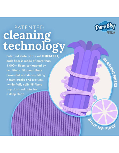 Paño de Microfibra Persik Pure-Sky 36x20 cm - Limpieza Sin Rayas Paño de Microfibra Persik Pure-Sky 36x20 cm - Limpieza Sin Rayas
