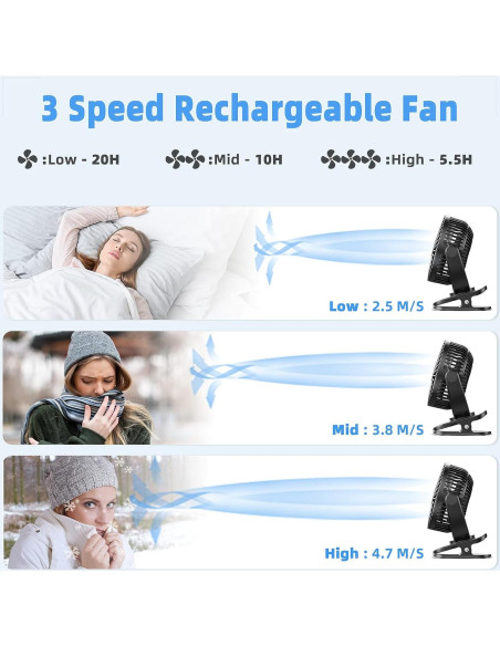 Ventilador USB ATEngeus TF-28D Portátil Recargable 3 Velocidades Ventilador USB ATEngeus TF-28D Portátil Recargable 3 Velocidades