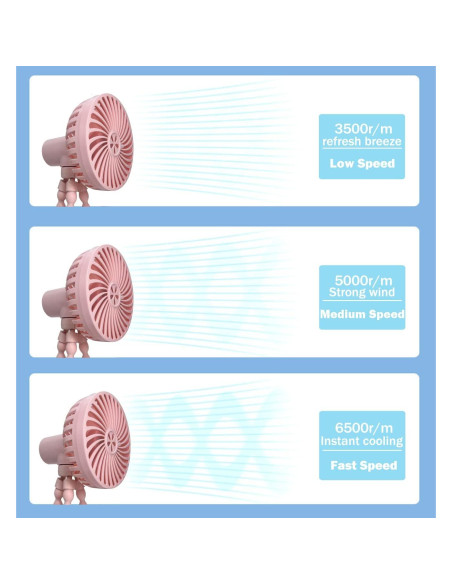 Ventilador Portátil RUN HELIX SF-FS 3 Velocidades Rosa Ventilador Portátil RUN HELIX SF-FS 3 Velocidades Rosa
