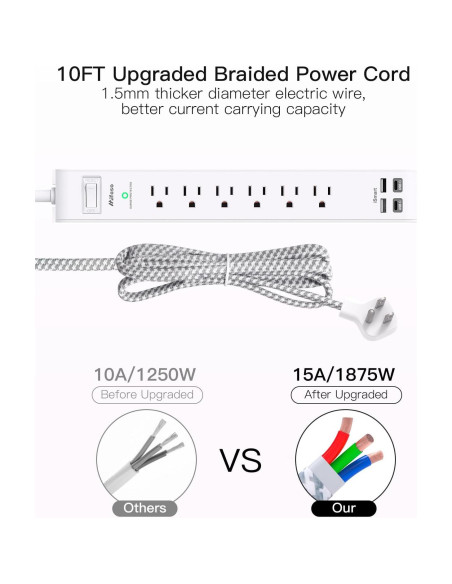 Regleta de Protección MIFASOPOWER 10FT 6 Salidas AC 4 USB Regleta de Protección MIFASOPOWER 10FT 6 Salidas AC 4 USB