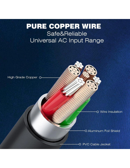 Adaptador de corriente 12V 8A UltraPoE con protección Adaptador de corriente 12V 8A UltraPoE con protección