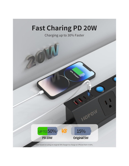 Toma de Corriente con Abrazadera HOPOW 5 Salidas 2 USB-C 20W Toma de Corriente con Abrazadera HOPOW 5 Salidas 2 USB-C 20W