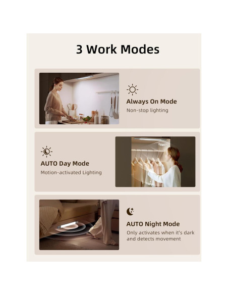 EZVALO Luz Bajo Gabinete con Sensor de Movimiento, 2 Pcs EZVALO Luz Bajo Gabinete con Sensor de Movimiento, 2 Pcs