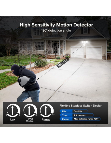 Luz de Seguridad LED SANSI 15W 2000LM con Sensor de Movimiento Luz de Seguridad LED SANSI 15W 2000LM con Sensor de Movimiento