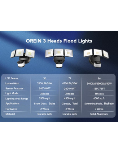 OREiN Luz de Inundación LED 3500LM con Sensor de Movimiento IP65