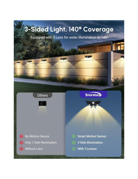 Paquete de 12 luces solares Smartdany con sensor de movimiento Paquete de 12 luces solares Smartdany con sensor de movimiento