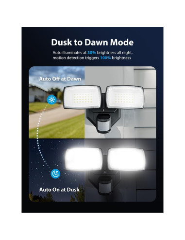 Luces Exteriores LED Onforu 32W Doble Cabeza Sensor Movimiento 3200LM