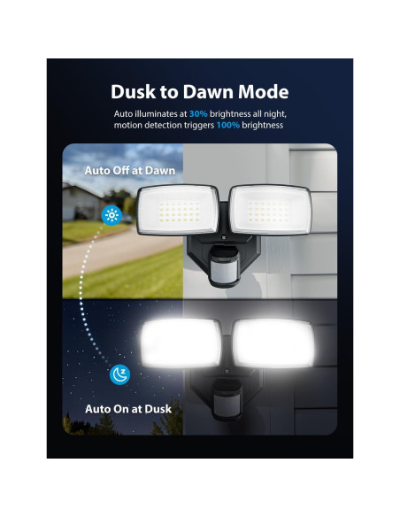 Luces Exteriores LED Onforu 32W Doble Cabeza Sensor Movimiento 3200LM Luces Exteriores LED Onforu 32W Doble Cabeza Sensor Movimiento 3200LM