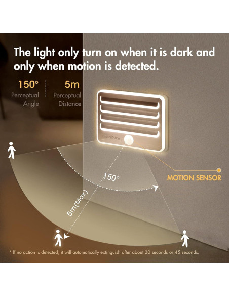 Luces Nocturnas LED con Sensor de Movimiento EverBrite - 3 Piezas Luces Nocturnas LED con Sensor de Movimiento EverBrite - 3 Piezas