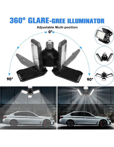 Bombilla LED Aoretic 80W 8000LM 6500K 4 Paquetes