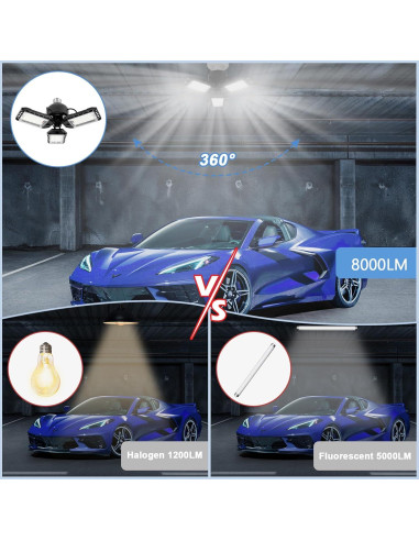 Bombilla LED Aoretic 80W 8000LM 6500K 4 Paquetes