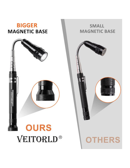 Linterna Magnética Telescópica Veitorld LED 360 para Hombre Linterna Magnética Telescópica Veitorld LED 360 para Hombre