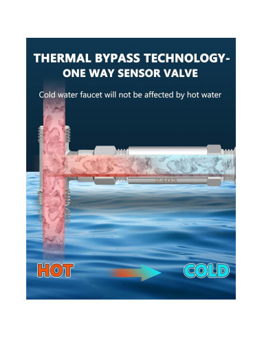 Kit Válvula Sensor Acero Inoxidable 304 Moonshan 50,8 cm