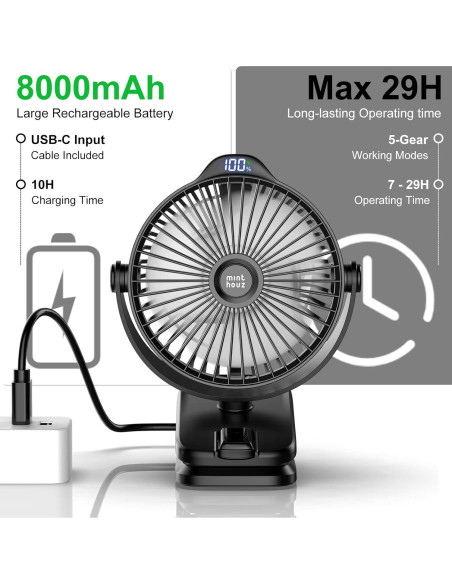 Ventilador Clip Minthouz MT-L018F-BL Recargable 8000mAh Ventilador Clip Minthouz MT-L018F-BL Recargable 8000mAh