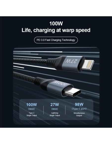 Cable Nillkin 2-en-1 USB C y Lightning 1.5m Carga Rápida Cable Nillkin 2-en-1 USB C y Lightning 1.5m Carga Rápida