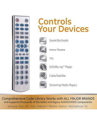 Control Remoto Universal GE 6 Dispositivos Retroiluminado