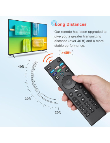 Control Remoto Universal VIZIO XRT140 para TVs Inteligentes