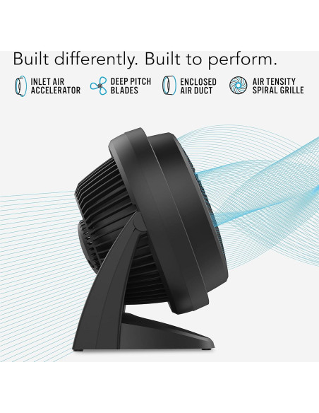 Ventilador Circulador de Aire Vornado 630, 3 Velocidades, 22.86 cm Ventilador Circulador de Aire Vornado 630, 3 Velocidades, 22.86 cm