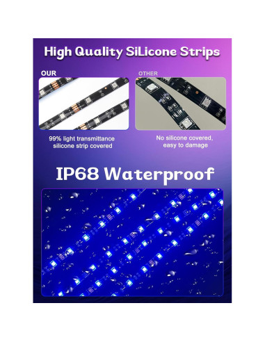 Tira LED RGB 48 LEDs StoneBanks con control remoto y APP