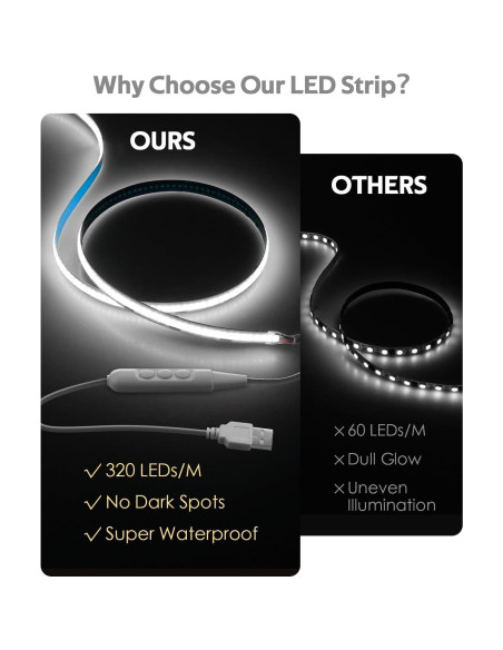 Tira de Luz LED COB 5M Blanca Fría USB Samsion 320 LEDs/M Tira de Luz LED COB 5M Blanca Fría USB Samsion 320 LEDs/M