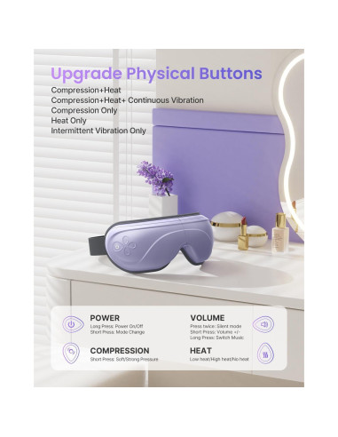 Masajeador de Ojos RENPHO G006 con Calor y Bluetooth