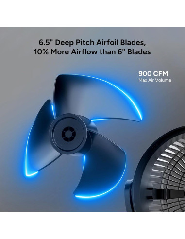 Ventilador de Mesa Oscilante Dr.Prepare 33W 28.7cm 3 Velocidades