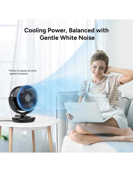 Ventilador de Mesa Oscilante Dr.Prepare 33W 28.7cm 3 Velocidades Ventilador de Mesa Oscilante Dr.Prepare 33W 28.7cm 3 Velocidades