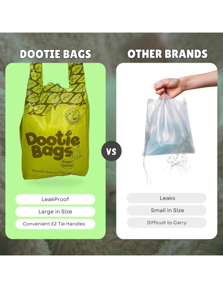 Bolsas de Excremento de Perro GoGo Stik 100 Unidades Resistentes Bolsas de Excremento de Perro GoGo Stik 100 Unidades Resistentes