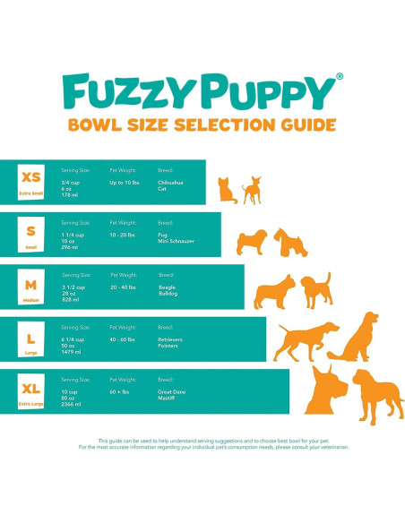 Cubeta Lateral Plana Fuzzy Puppy 2 Cuartos Acero Inoxidable Cubeta Lateral Plana Fuzzy Puppy 2 Cuartos Acero Inoxidable