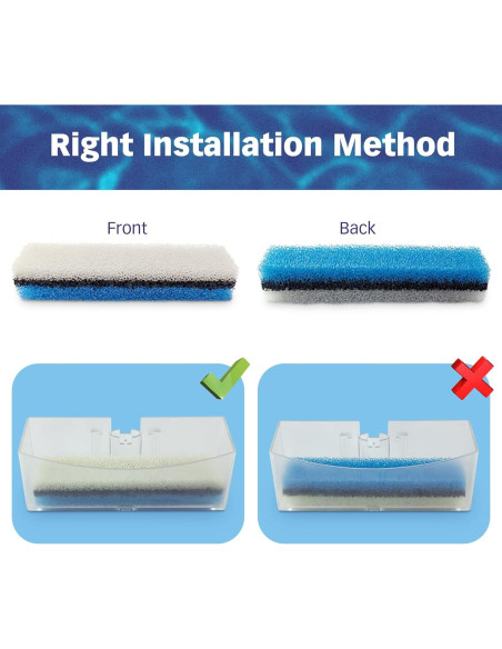 Filtros de Agua Premium PetStandard para Fuente NPET WF020 - Paquete de 12 Filtros de Agua Premium PetStandard para Fuente NPET WF020 - Paquete de 12