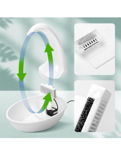 Paquete de 6 Filtros Reemplazo Rinakou para Fuente de Agua Mascotas 2