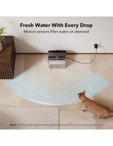 Filtro Ultrafino PETLIBRO PLWF007 para Fuente de Agua Gatos Filtro Ultrafino PETLIBRO PLWF007 para Fuente de Agua Gatos
