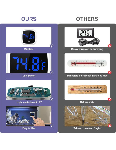 Termómetro Digital LED JXTZ para Acuario 0-60C