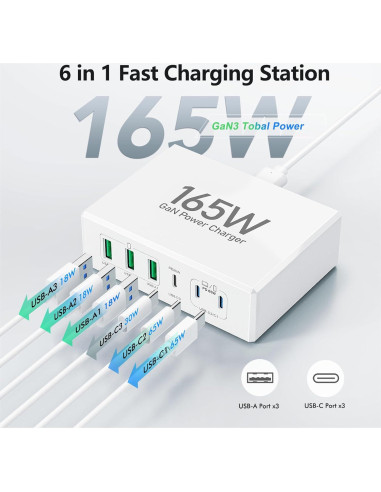 Cargador USB C 165W Dulums 6 Puertos PD y QC Rápido