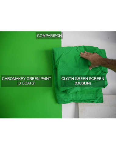 Pintura ChromaKey Verde 1 Galón Ticonderoga 400 m