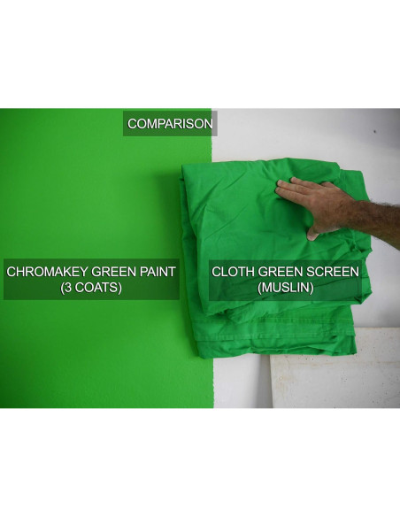 Pintura ChromaKey Verde 1 Galón Ticonderoga 400 m Pintura ChromaKey Verde 1 Galón Ticonderoga 400 m
