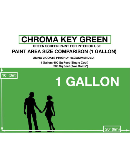 Pintura ChromaKey Verde 1 Galón Ticonderoga 400 m Pintura ChromaKey Verde 1 Galón Ticonderoga 400 m