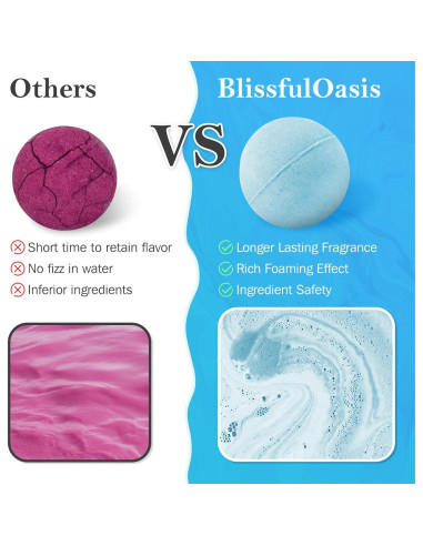 Juego de 7 Bombas de Baño BlissfulOasis con Fragancias